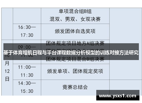 基于体育增肌日程与平台课程数据分析模型的训练对接方法研究