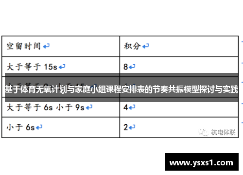 基于体育无氧计划与家庭小组课程安排表的节奏共振模型探讨与实践